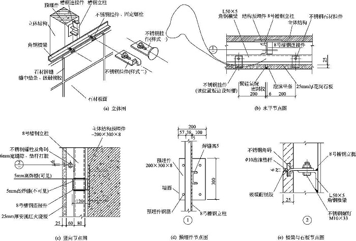 短槽式干挂法 短槽式干挂法