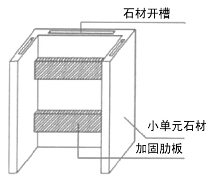 石材加工 石材加工