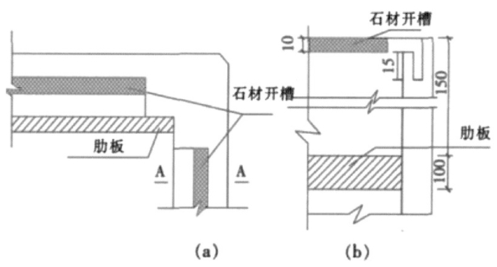 石材安装 石材安装